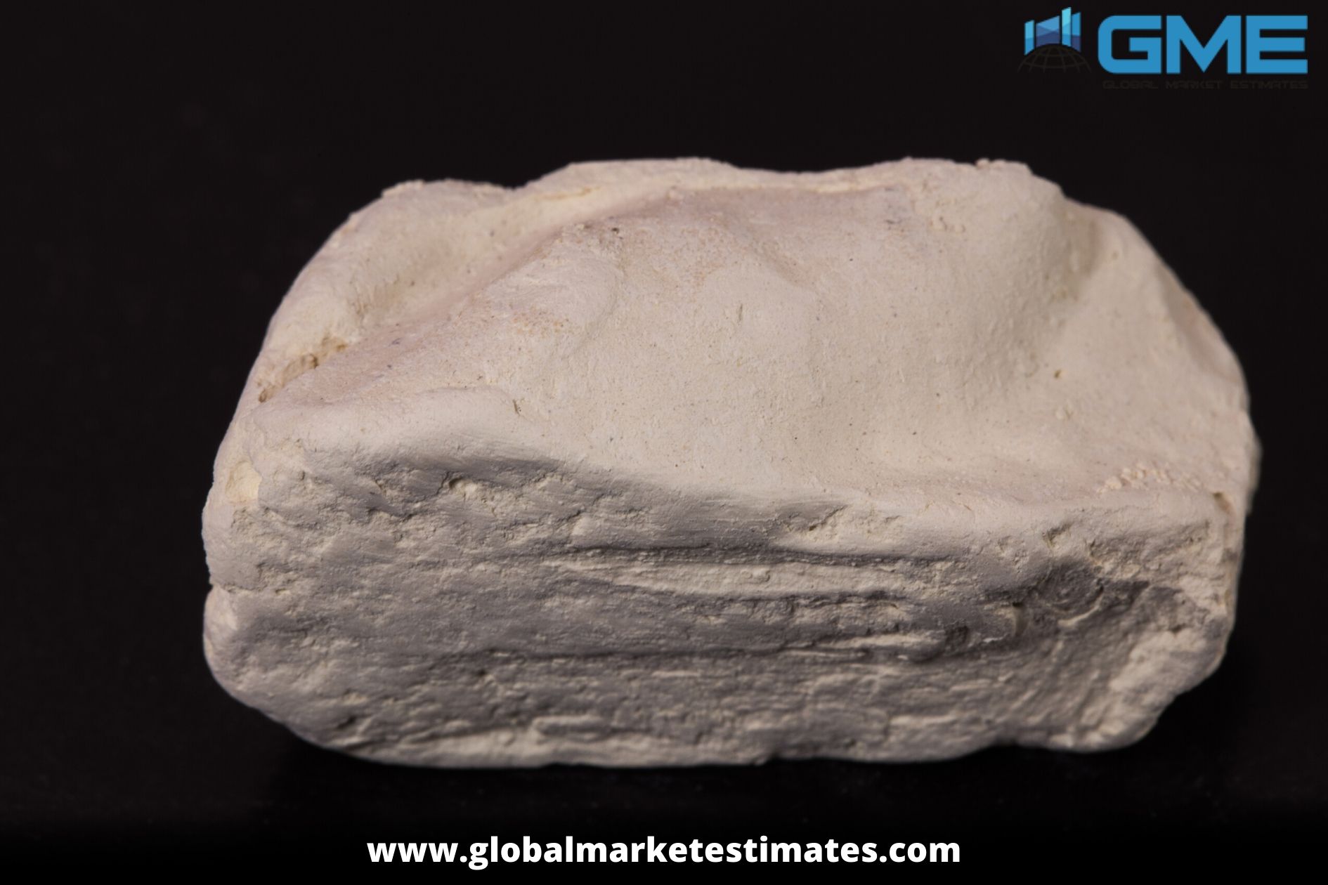 What to know about the Global Kaolin Market?